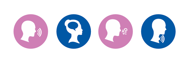 Dil ve Konuşma Terapistleri