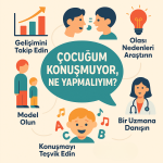 Çocuğum Konuşmuyor, Ne Yapmalıyım?