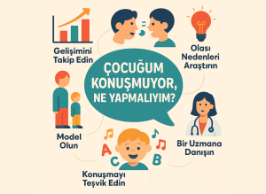 Çocuğum Konuşmuyor, Ne Yapmalıyım?