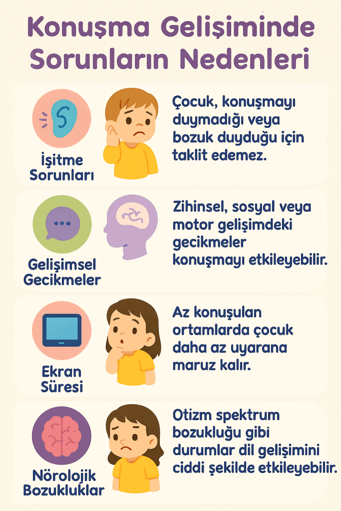 Çocuğum Neden Konuşmuyor En Yaygın 5 Sebep